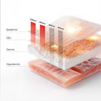 Wondear Red Light Therapy Full Body Mat