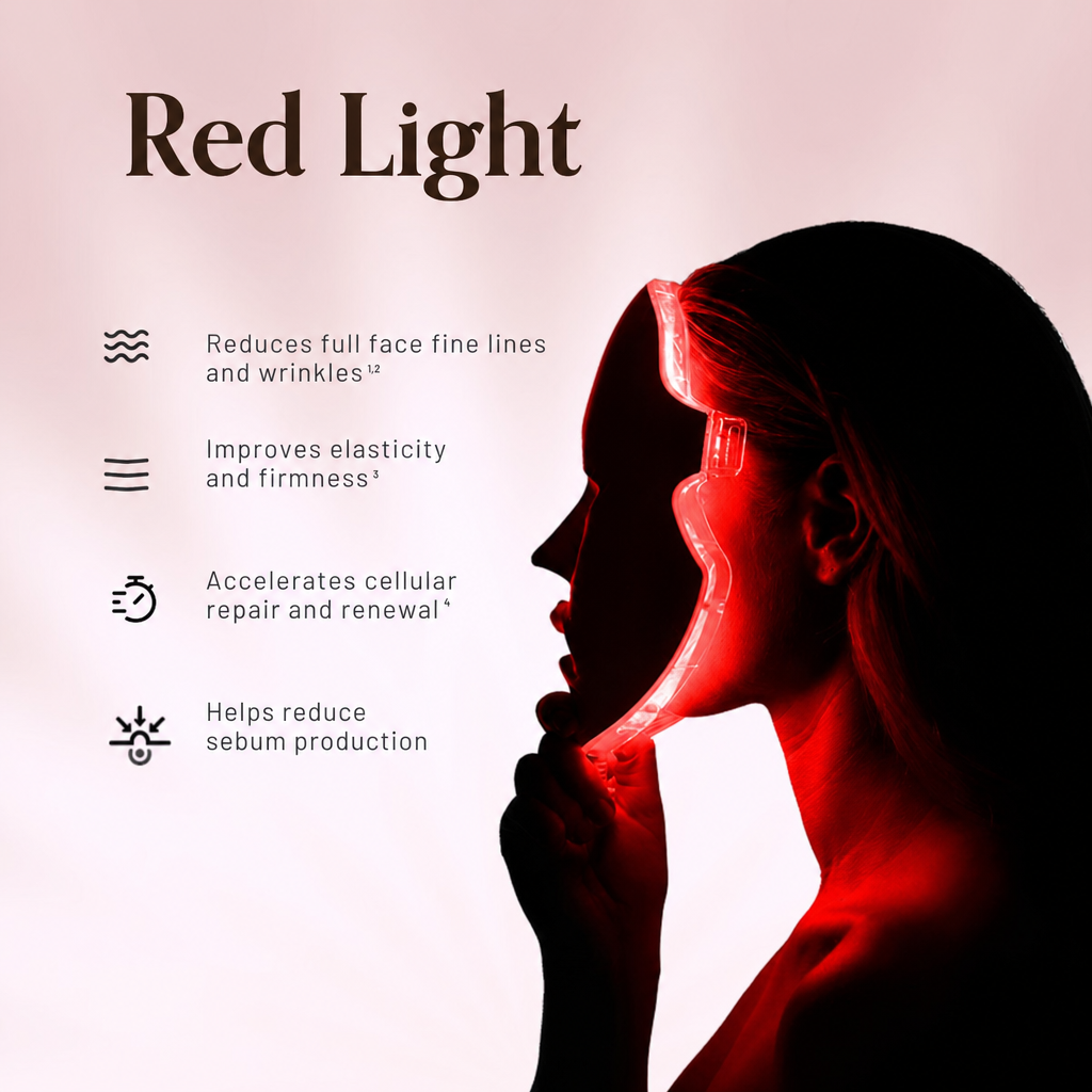 3D Red & Near-Infrared Light Therapy Face Mask