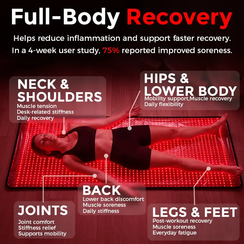 wondear red light therapy mat with adjustable LED control panel for customized pain treatment