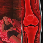 Professional Wireless Dual Wavelength Red Light Therapy Bag wondear