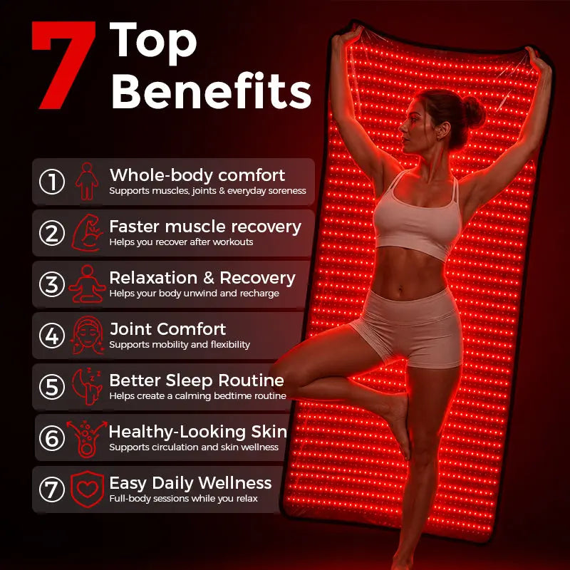 wondear flexible red light therapy mat laid flat illustrating size for at-home pain relief use