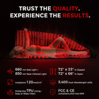 Wondear Red Light Therapy Mat for At-Home Muscle and Joint Pain Relief-Weekend Flash