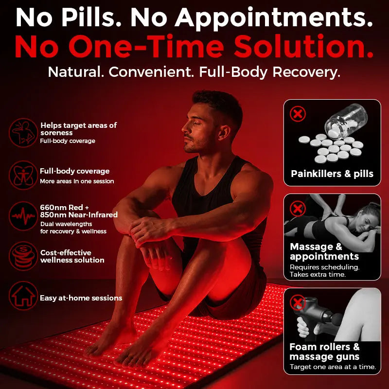 wondear full-body 660nm red and 850nm near-infrared LED therapy mat for chronic joint and muscle pain relief at home