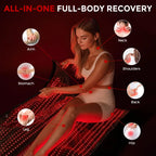 Wondear Red Light Therapy Mat for At-Home Muscle and Joint Pain Relief-Weekend Flash