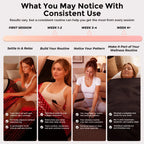 Wondear Red Light Therapy Mat for At-Home Muscle and Joint Pain Relief-Weekend Flash
