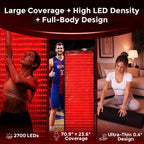 wondear flexible red and near-infrared light therapy mat showing full-body coverage for pain relief
