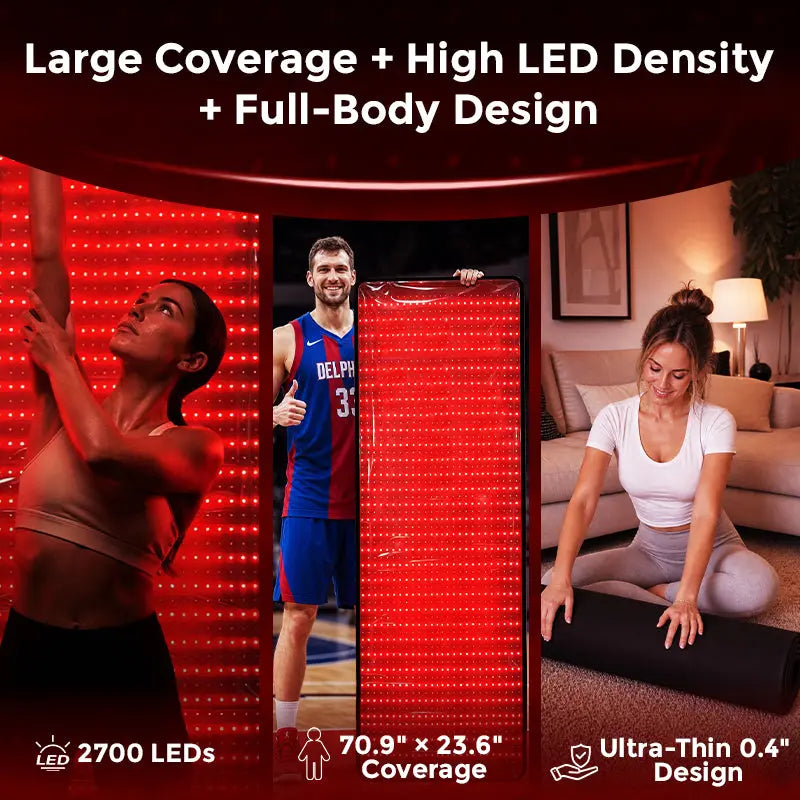 wondear flexible red and near-infrared light therapy mat showing full-body coverage for pain relief