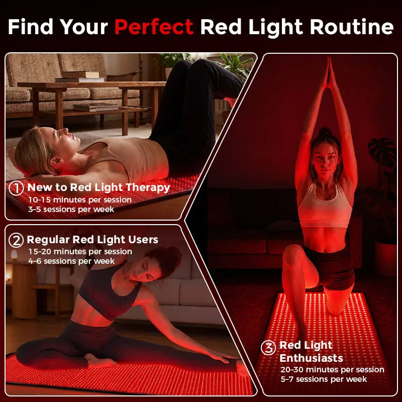 wondear Red Light Therapy Mat, 1440 LEDs, 660nm & 850nm, Flexible Full Body Pain Relief Device