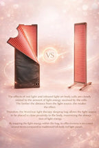 Red Light Therapy Bag & 3D Face Mask Bundle wondear