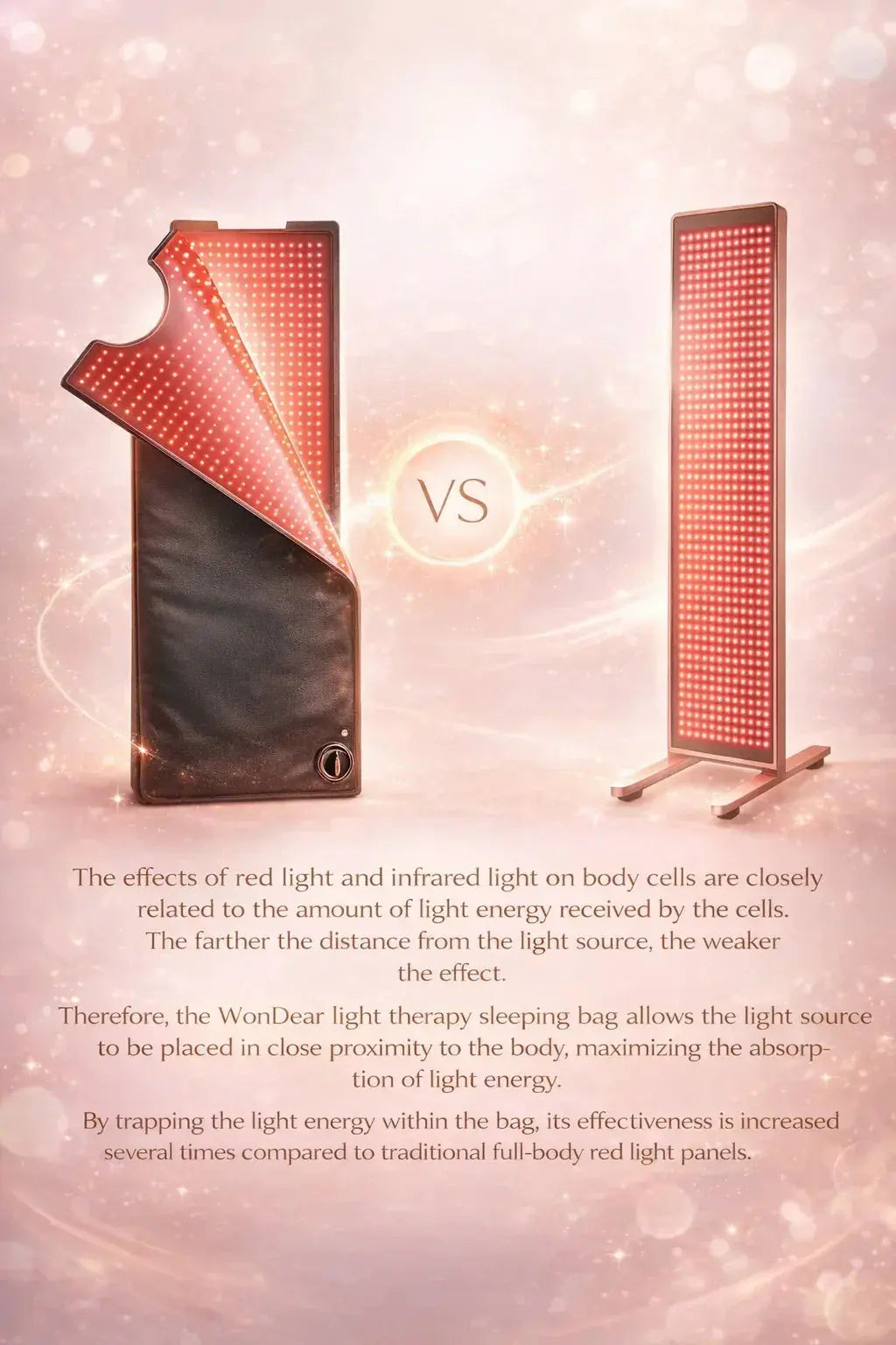 Red Light Therapy Bag & 3D Face Mask Bundle wondear