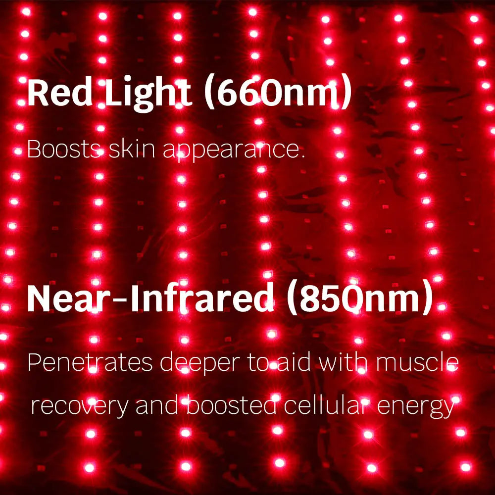 Red Light Therapy Bag – Full Body Infrared LED Recovery Wrap wondear