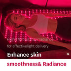 Red Light Therapy Bag – Full Body Infrared LED Recovery Wrap wondear