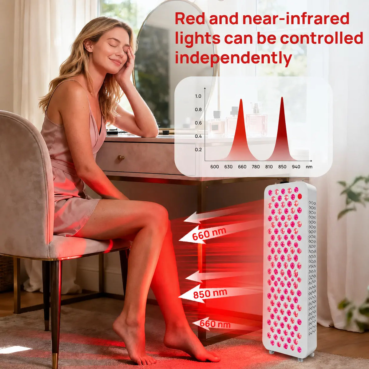 600W Red & Near-Infrared LED Therapy Panel for Muscle Recovery