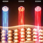 Wireless Magnetic LED Face Mask wondear