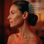 3D Red & Near-Infrared Light Therapy Face Mask wondear