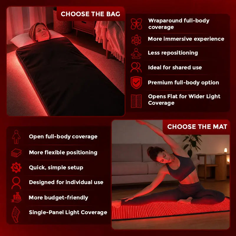 Wondear Red Light Therapy Bag – Full Body Infrared LED Recovery Wrap
