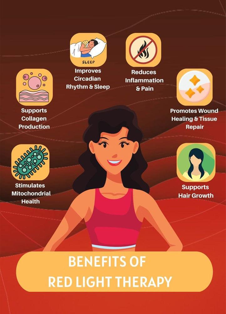 Heat Therapy vs. Red Light Therapy